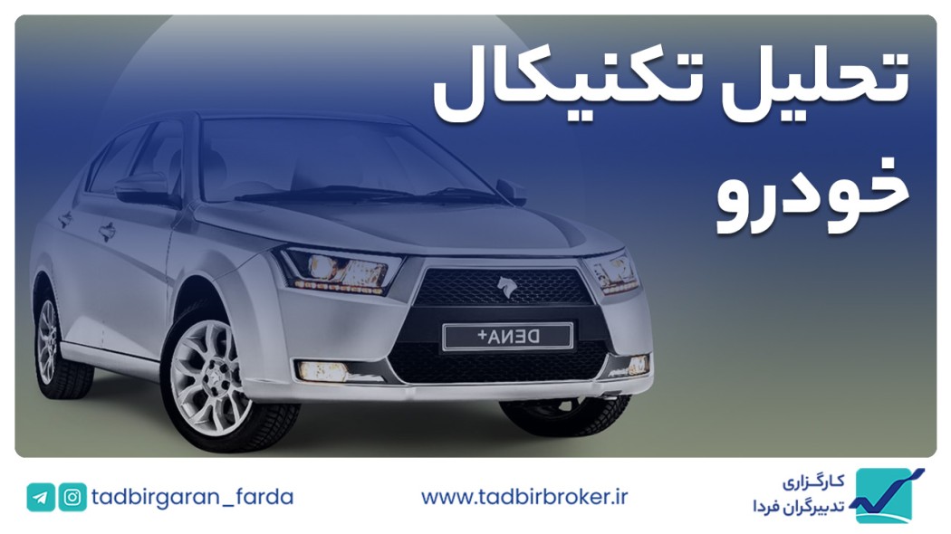 خودرو / معامله با استفاده از ابزار اختیار