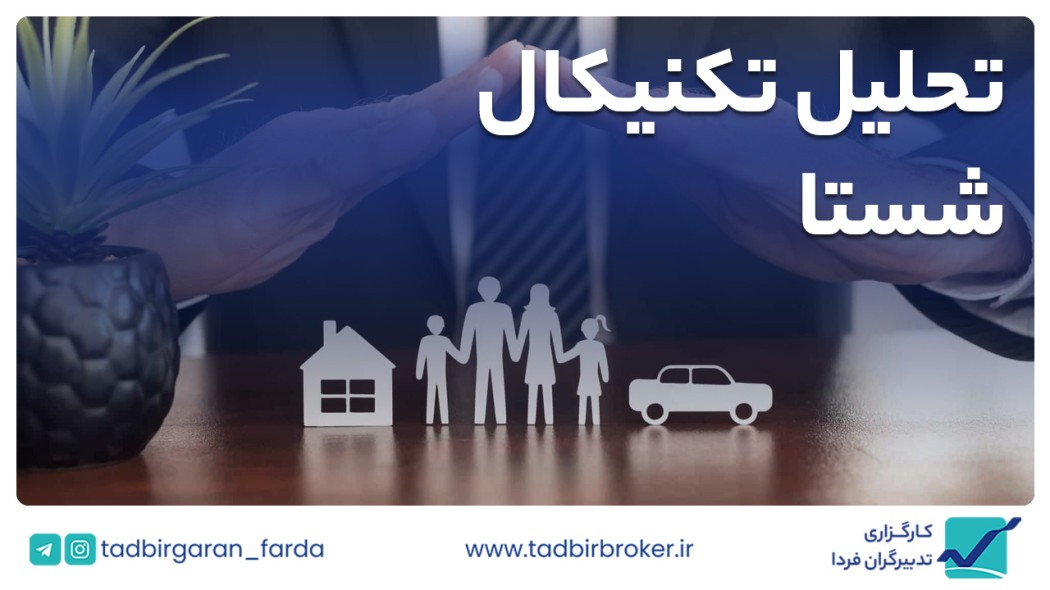 شستا / معامله با استفاده از ابزار اختیار