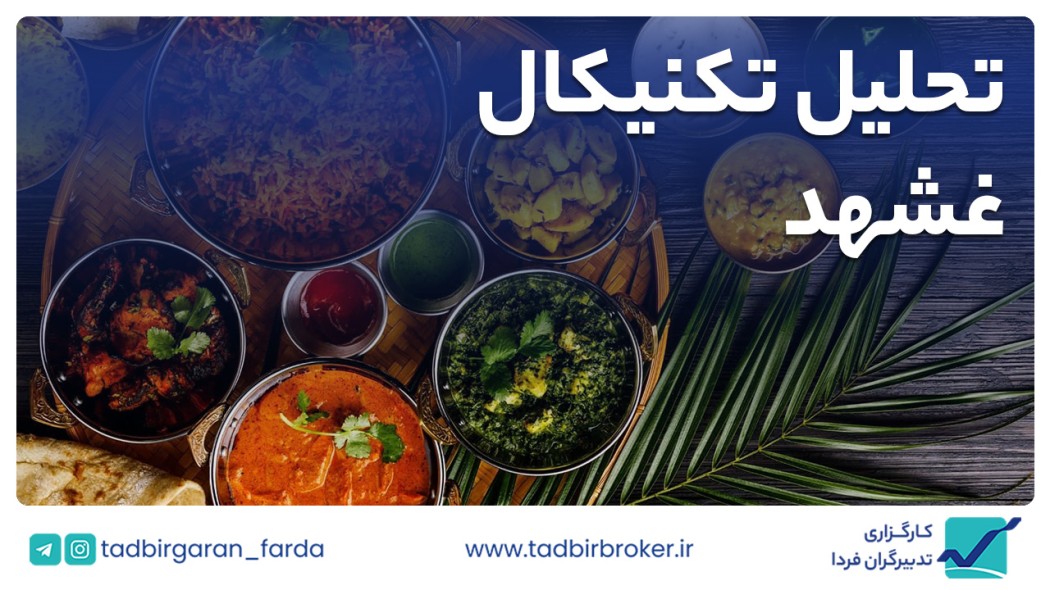 تحلیل تکنیکال غشهد