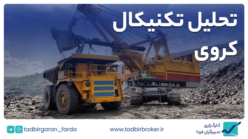 تحلیل تکنیکال کروی