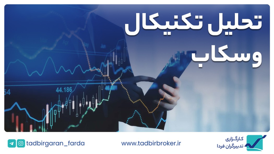 تحلیل تکنیکال وسکاب