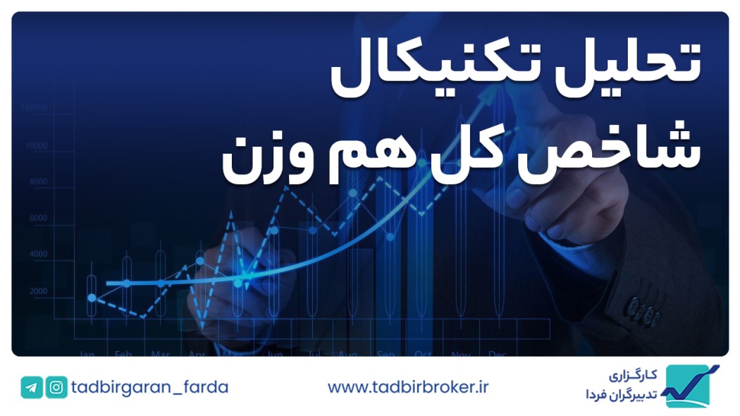 تحلیل تکنیکال شاخص کل هم وزن