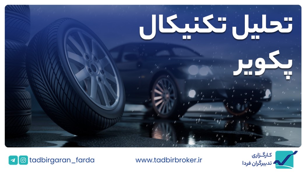 تحلیل تکنیکال پکویر