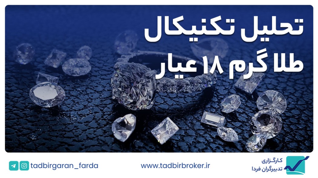 تحلیل تکنیکال طلا گرم 18 عیار