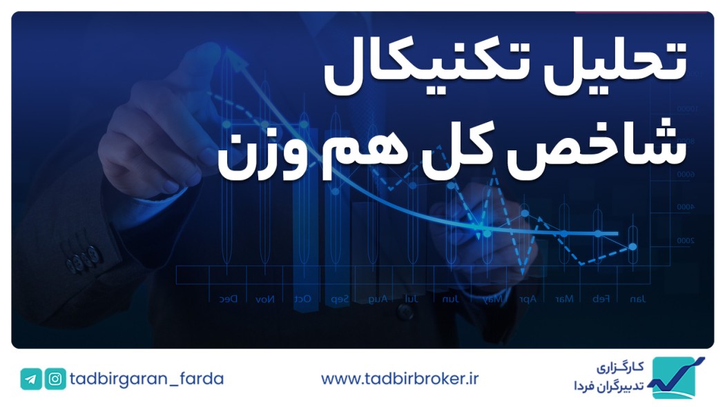 تحلیل تکنیکال شاخص کل هم وزن