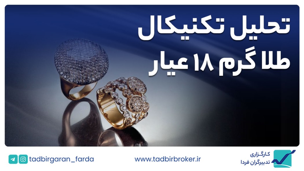 تحلیل تکنیکال انس جهانی طلا