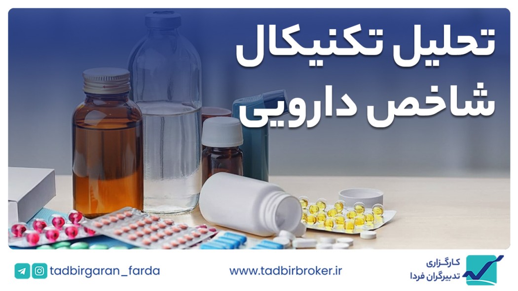 تحلیل تکنیکال شاخص مواد دارویی
