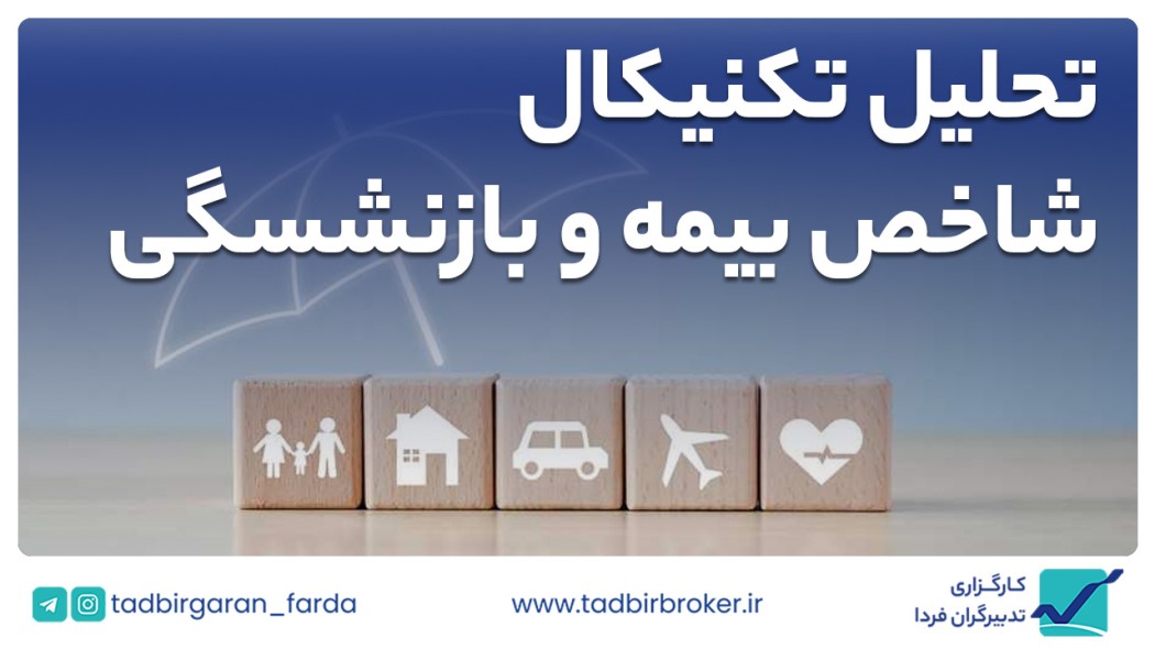 تحلیل تکنیکال شاخص بیمه و بازنشسته