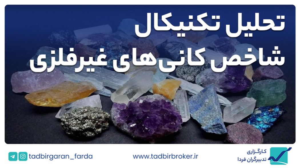 تحلیل تکنیکال شاخص کانی‌های غیرفلزی