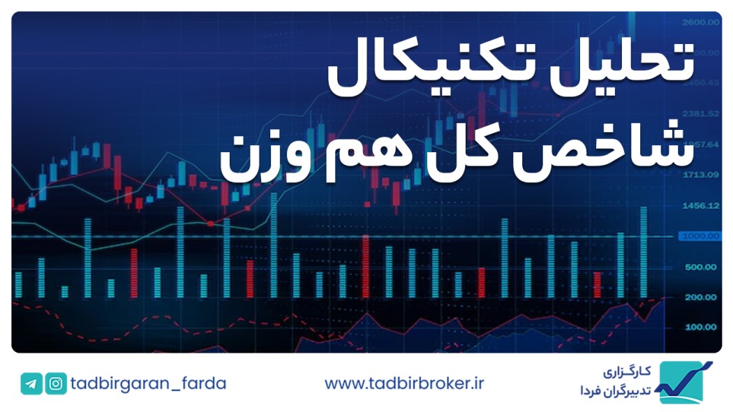 تحلیل تکنیکال شاخص کل هم وزن