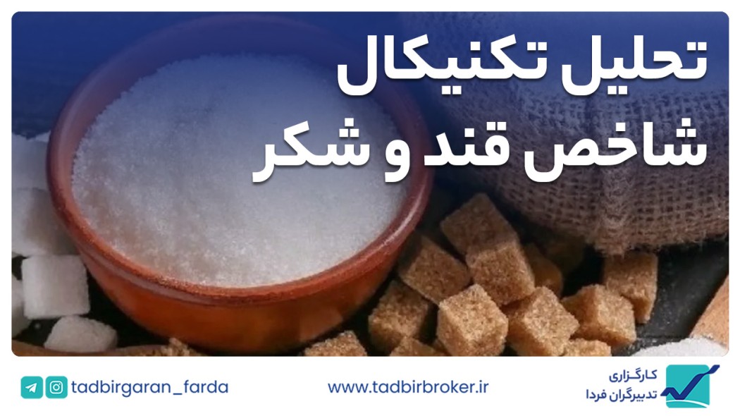 تحلیل تکنیکال شاخص قند و شکر