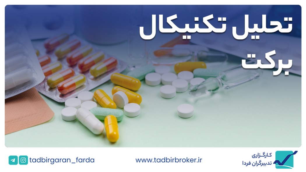 تحلیل تکنیکال برکت