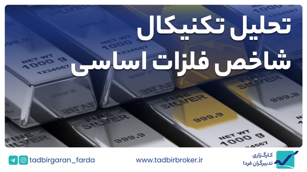 تحلیل تکنیکال شاخص فلزات اساسی