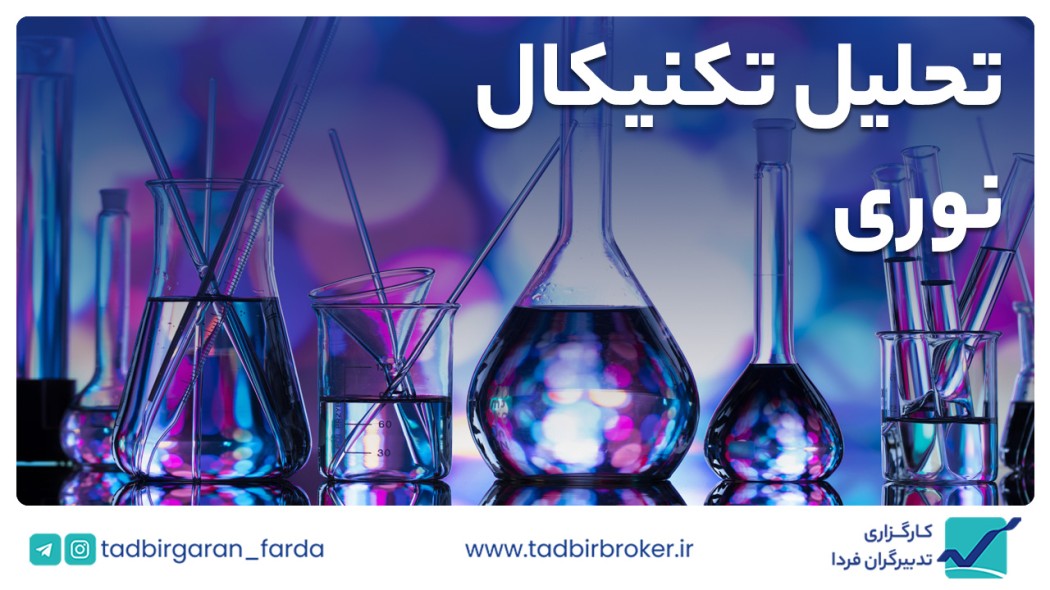تحلیل تکنیکال نوری