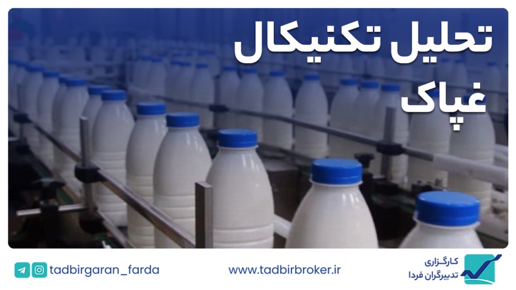 تحلیل تکنیکال غپاک