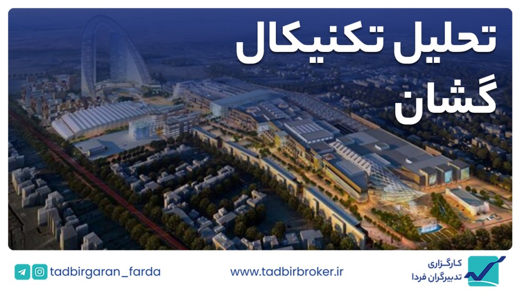تحلیل تکنیکال گشان
