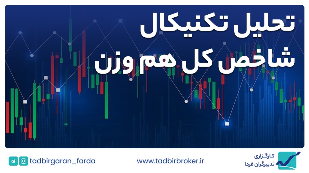 تحلیل تکنیکال شاخص کل هم وزن
