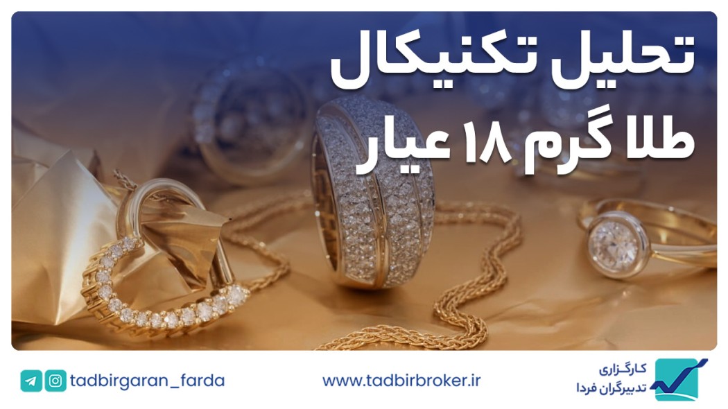 تحلیل تکنیکال طلا گرم 18 عیار