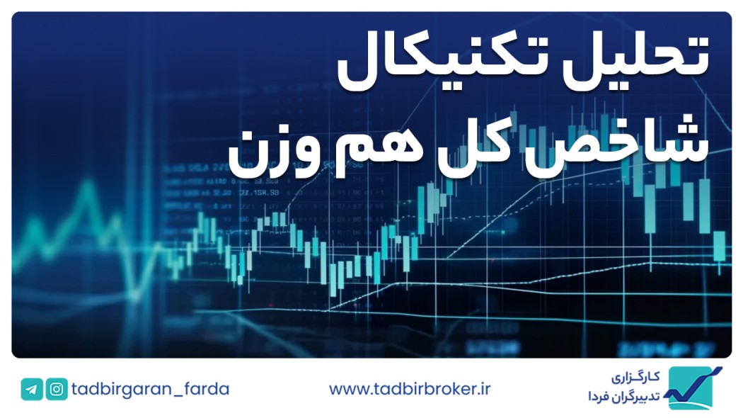 تحلیل تکنیکال شاخص کل هم وزن