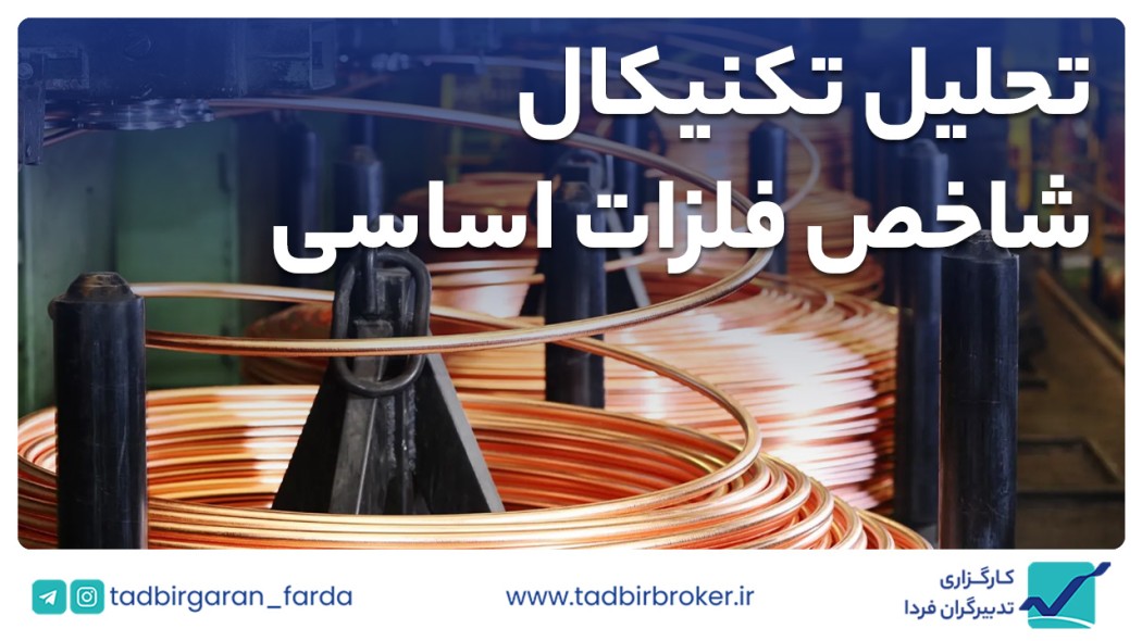 تحلیل تکنیکال شاخص فلزات اساسی
