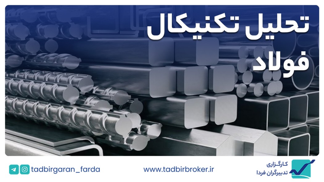 تحلیل تکنیکال فولاد