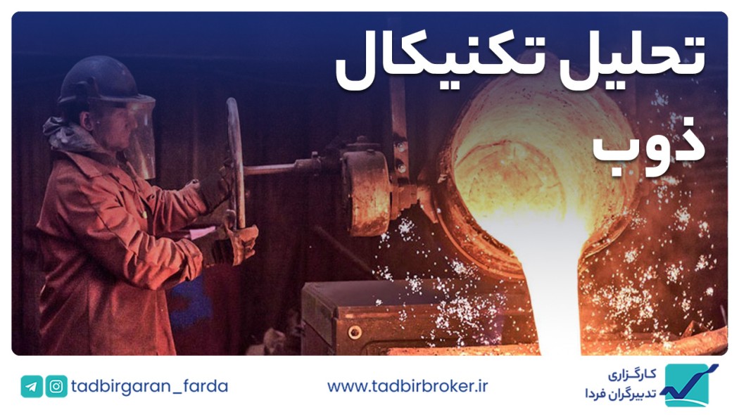 تحلیل تکنیکال ذوب