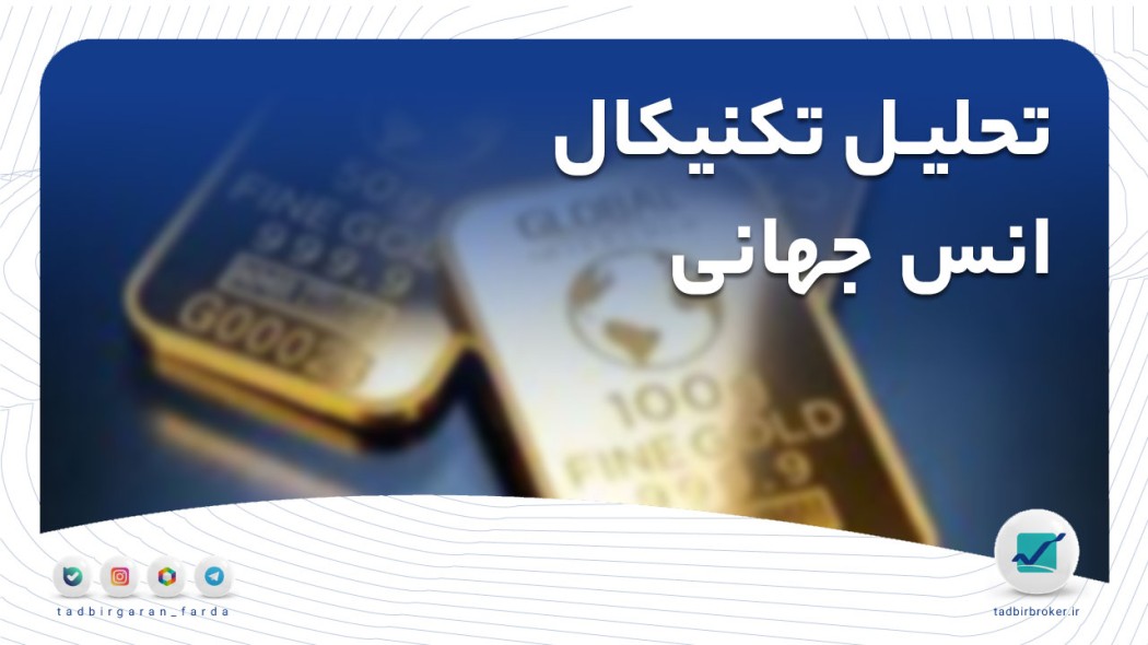 تحلیل تکنیکال انس جهانی