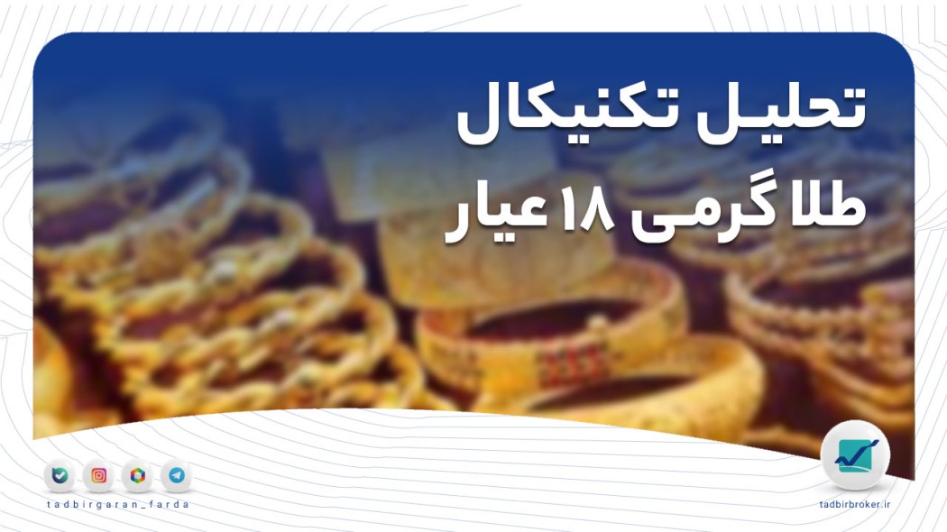 تحلیل تکنیکال طلا گرمی ۱۸ عیار