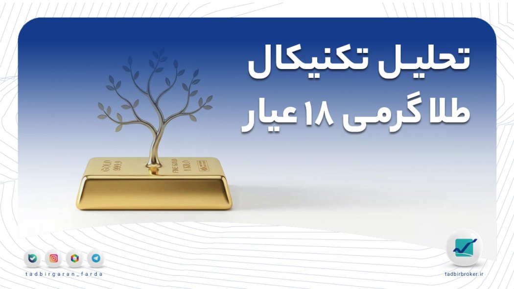 تحلیل تکنیکال طلا گرمی 18 عیار