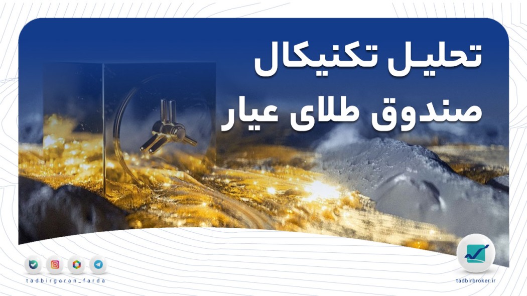 تحلیل تکنیکال صندوق طلای عیار/ اهداف رشد قیمت چیست؟