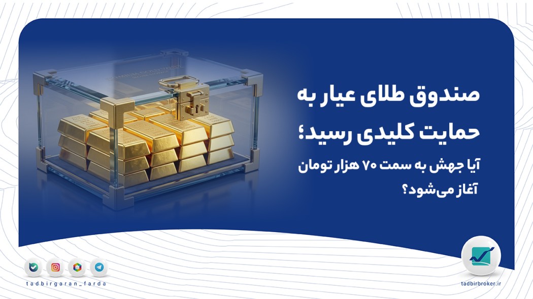 صندوق طلای عیار به حمایت کلیدی رسید؛ آیا جهش به سمت 70 هزار تومان آغاز می‌شود؟