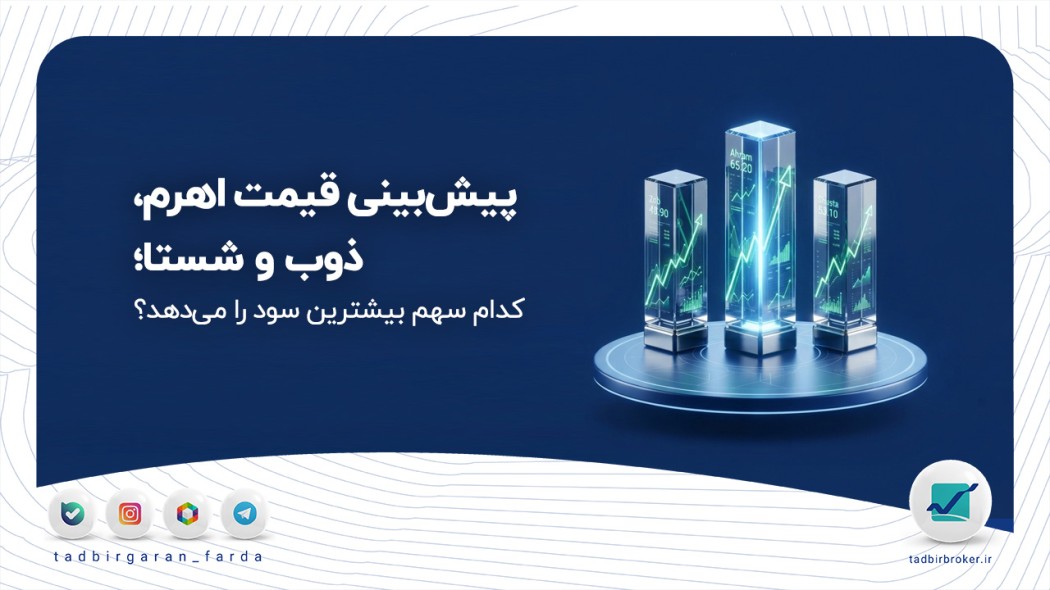 پیش‌بینی قیمت اهرم، ذوب و شستا؛ کدام سهم بیشترین سود را می‌دهد؟