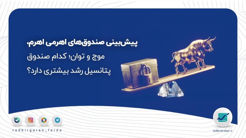 پیش‌بینی صندوق‌های اهرمی اهرم، موج و توان؛ کدام صندوق پتانسیل رشد بیشتری دارد؟