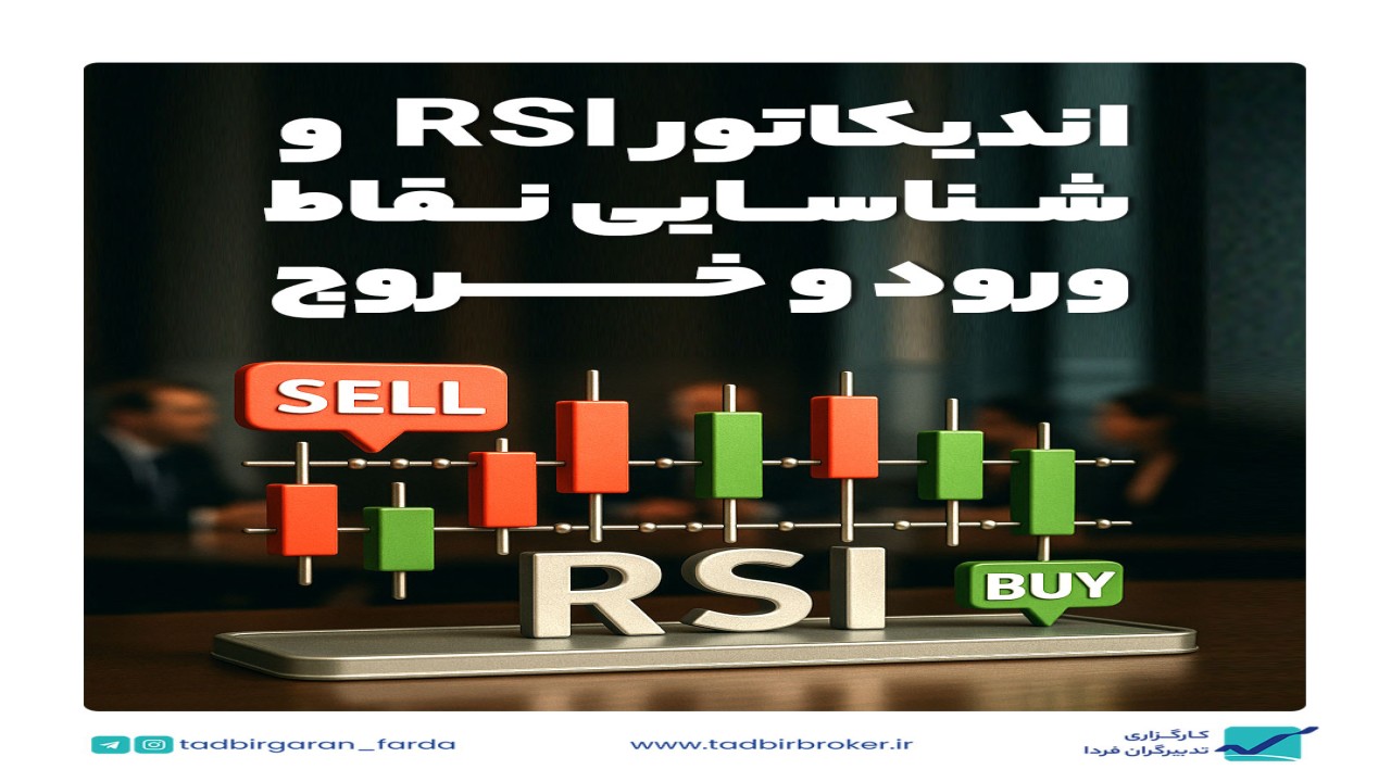 چگونه با استفاده از اندیکاتور RSI نقاط ورود و خروج به معامله را شناسایی کنیم؟