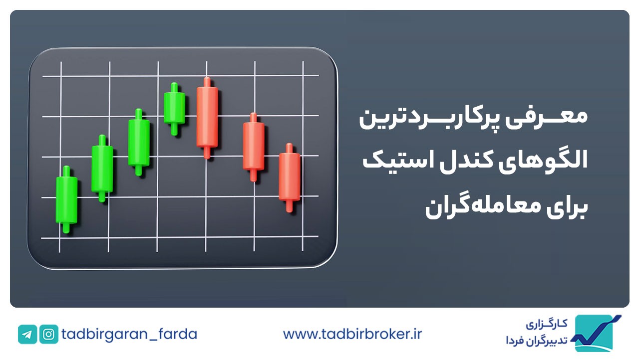 معرفی پرکاربردترین الگوهای کندل استیک