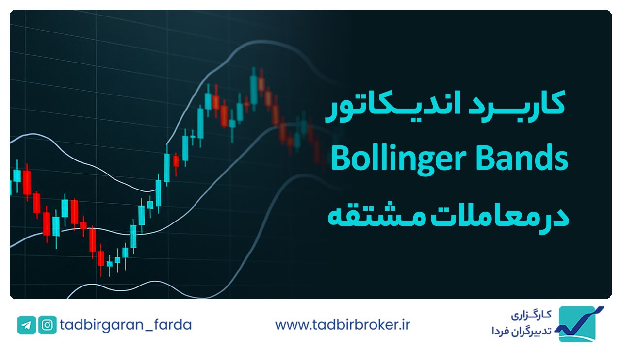 کاربرد اندیکاتور Bollinger Bands در معاملات مشتقه