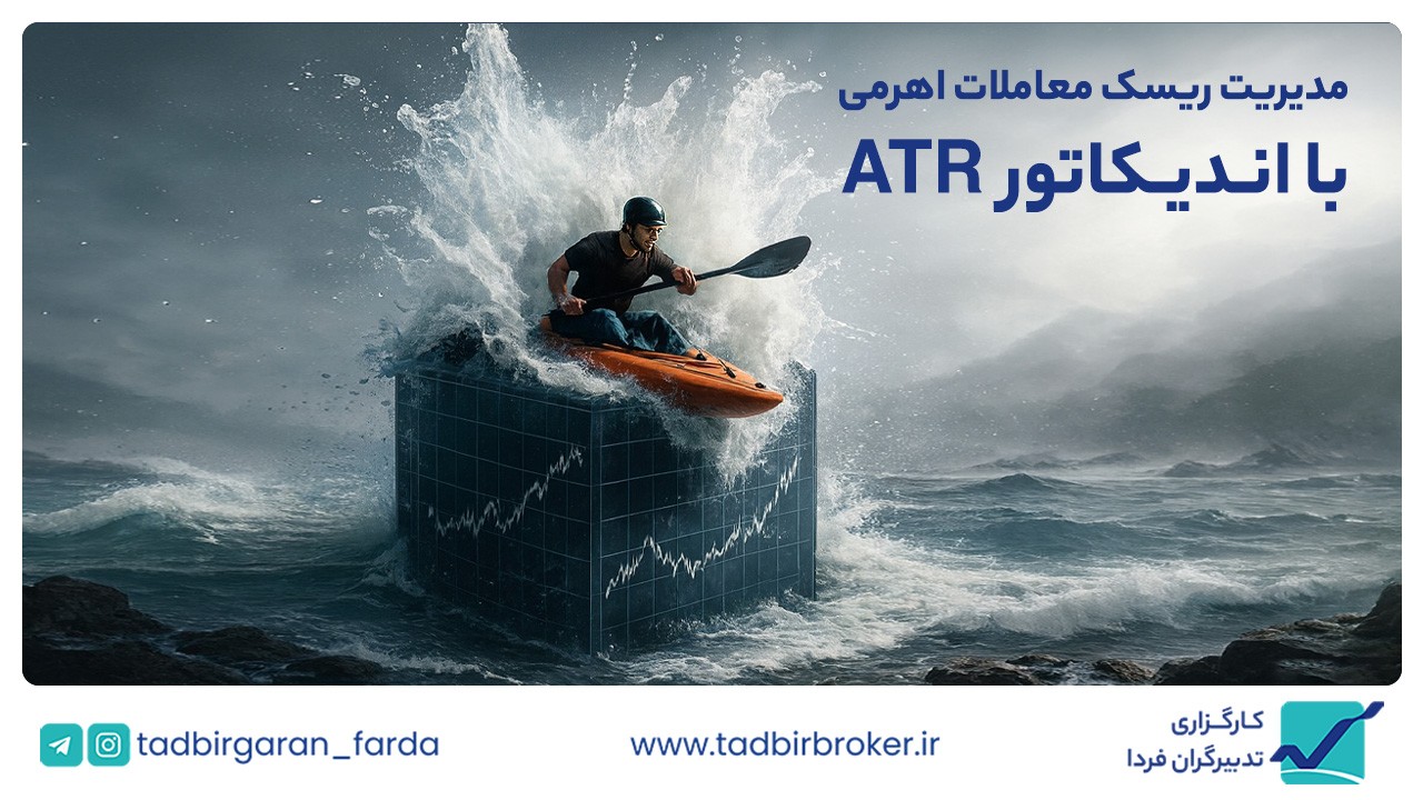 کاربرد اندیکاتور ATR در مدیریت ریسک معاملات اهرمی (در بورس تهران)