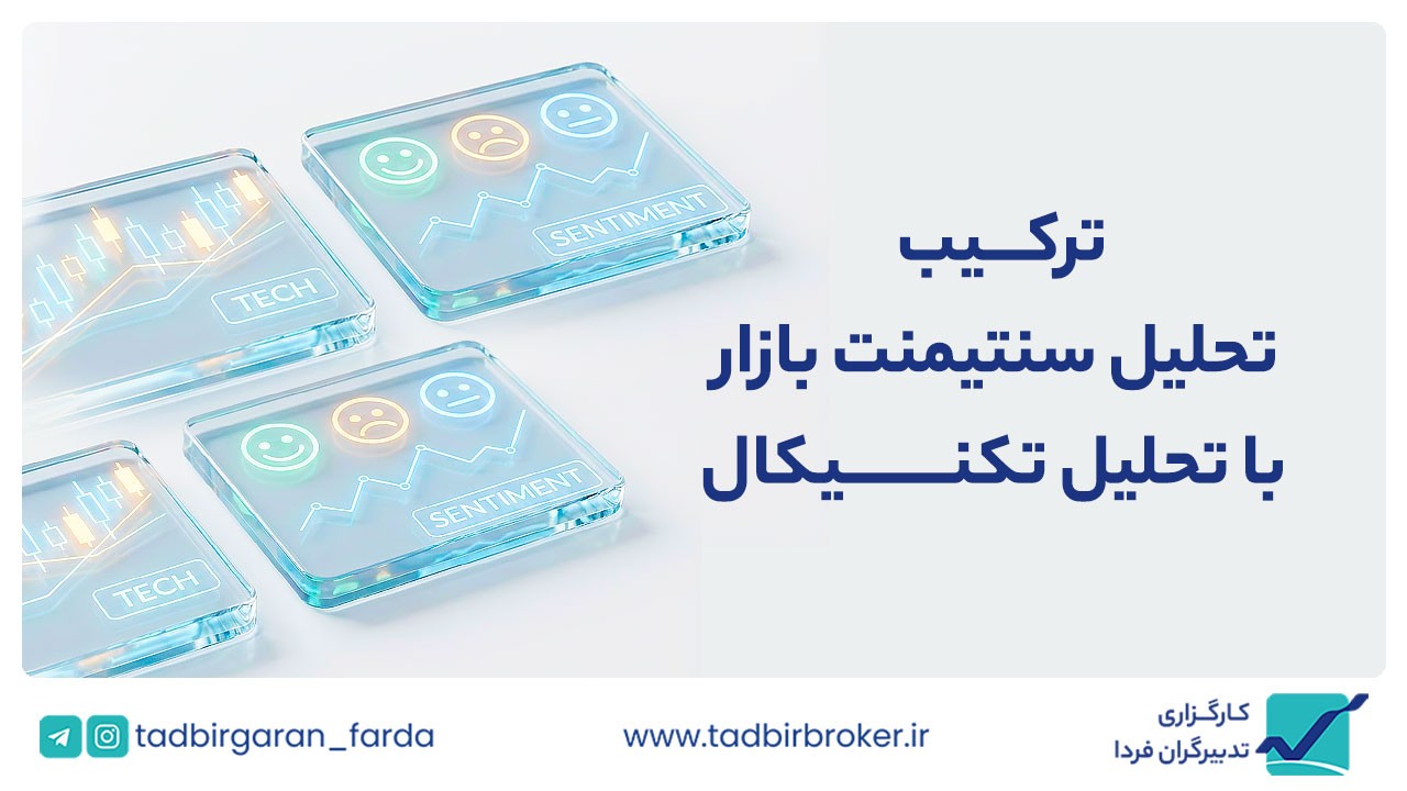ترکیب تحلیل سنتیمنت بازار بورس تهران با تحلیل تکنیکال