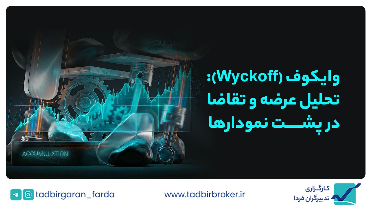 وایکوف (Wyckoff): تحلیل عرضه و تقاضا در پشت نمودارها
